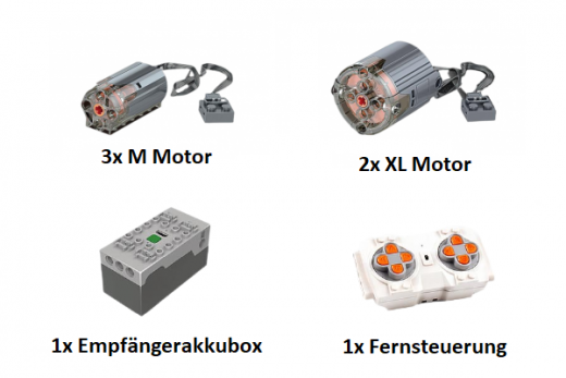 MouldKing Klemmbausteine RC-Antriebsset für MouldKing grüner adventure Geländewagen