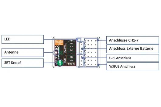 Absima 6-Kanal Empfänger R6GPS 2,4GHz für CR9T