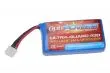 Optipower ULTRA-GUARD 430 Back Up Solution LiPo Akku