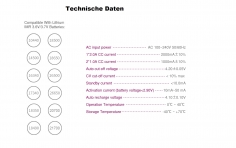 Efest LUSH Q2 Ladegerät mit Netzteil