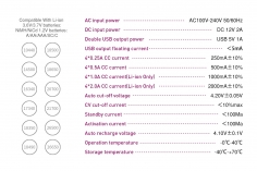 Efest LUC V4 Ladegerät mit Netzteil und mit Autoadapter für Zigarettenanzünder