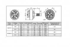 BetaFPV Brushless Motoren 1506-3000KV 4Stück