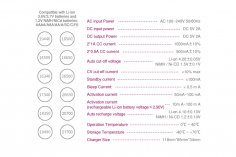 Efest Mega USB Charger