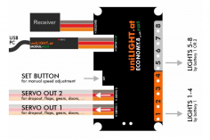 uniLIGHT Steuermodul E8, PLUS 
