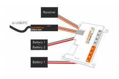 uniLIGHT Steuermodul E8, PLUS 