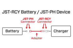 Spektrum Adapter JST-RCY Buchse auf JST-PH Stecker
